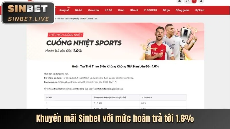 Ưu đãi chào mừng thành viên mới tại sun20 link mới